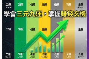 學會三元九運，掌握賺錢玄機？九運財富布局與長線投資思維