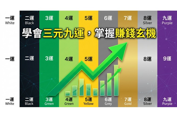 學會三元九運，掌握賺錢玄機？九運財富布局與長線投資思維