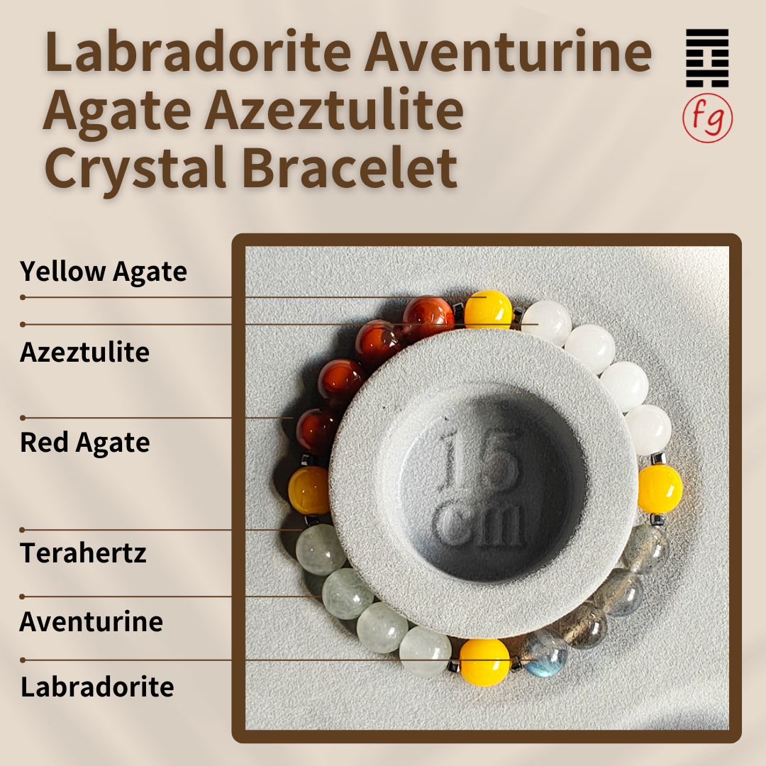 Labradorite Aventurine Agate Azeztulite Crystal Bracelet