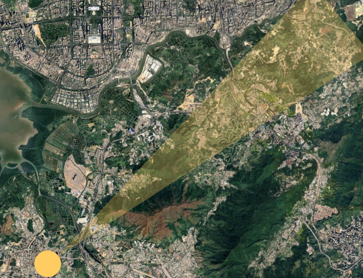 Two Potential Sectors in the New Territories